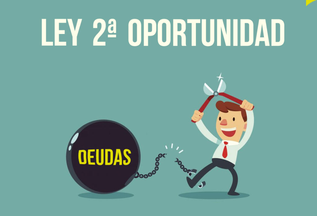 Ley de Segunda oportunidad